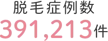 脱毛症例数159,717件